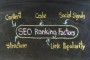 Local SEO Services Chennai