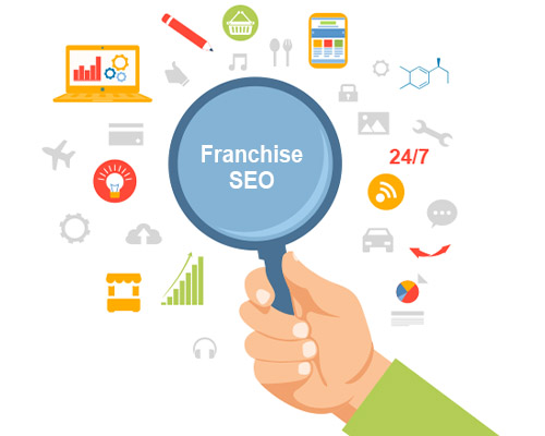 Franchise SEO Services in Chennai